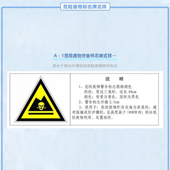 被罰24萬！環(huán)境局提醒這些標(biāo)志要張貼