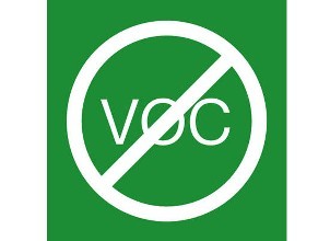 VOC的分類(lèi)