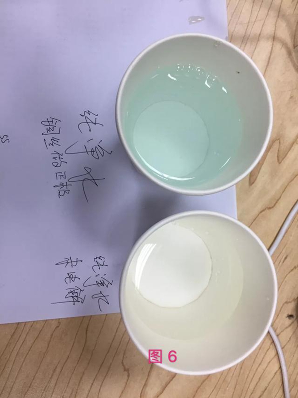 電解水來(lái)檢測(cè)水質(zhì)靠譜嗎？